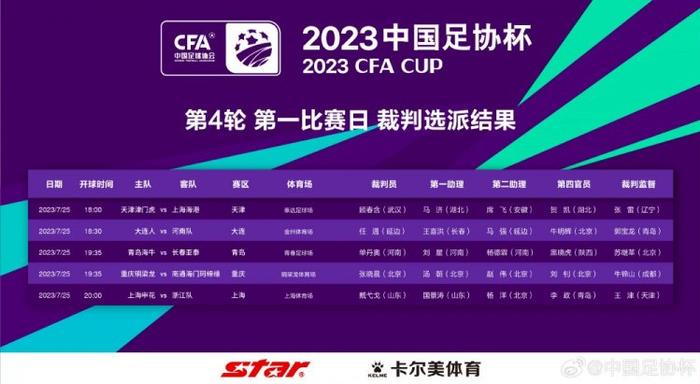 在经历腿筋伤势缺席了几个月的比赛后，巴迪亚西勒在对阵上月对阵阿森纳的联赛中进入球队比赛日大名单，过去四场联赛，均进入球队大名单的法国人还并未获得出场机会。